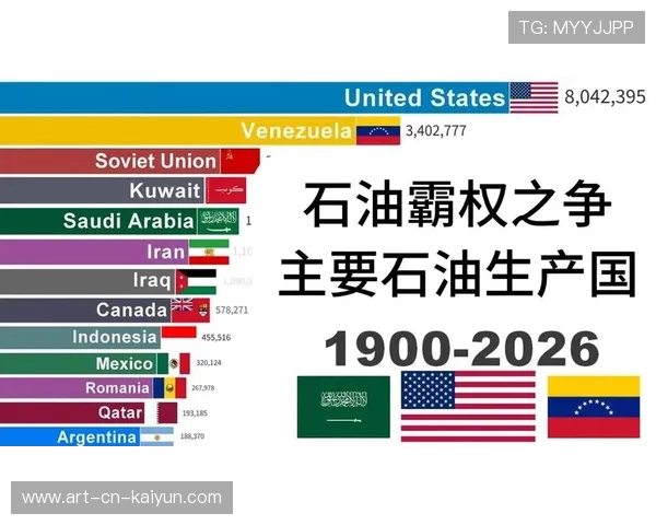 竞争格局：谁将成为2026年的赛场霸主？，竞争格局_谁将成为2026年的赛场霸主呢
